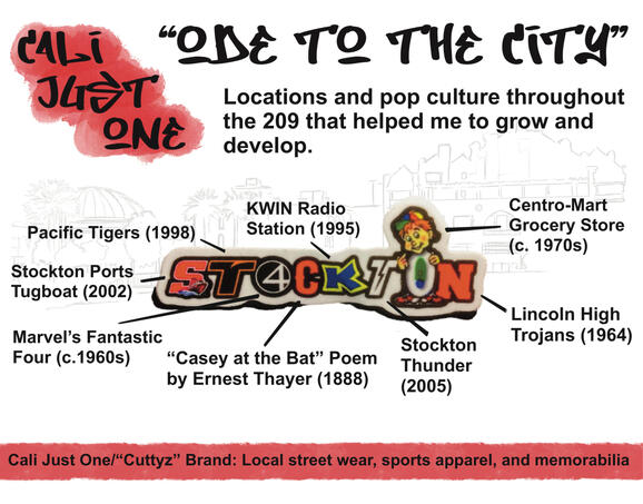 Cesar Chavez Adult Case Display Poster (2025)